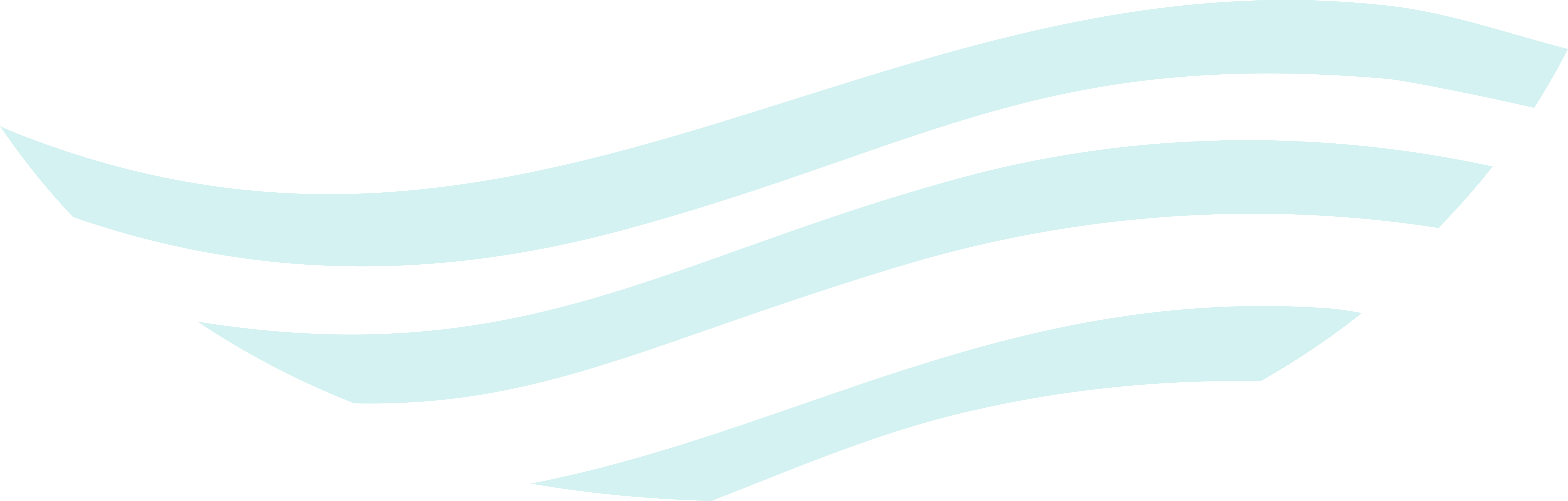 portner waves